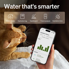 PETLIBRO Dockstream 2 monitoreo por app, visión clara de la hidratación.