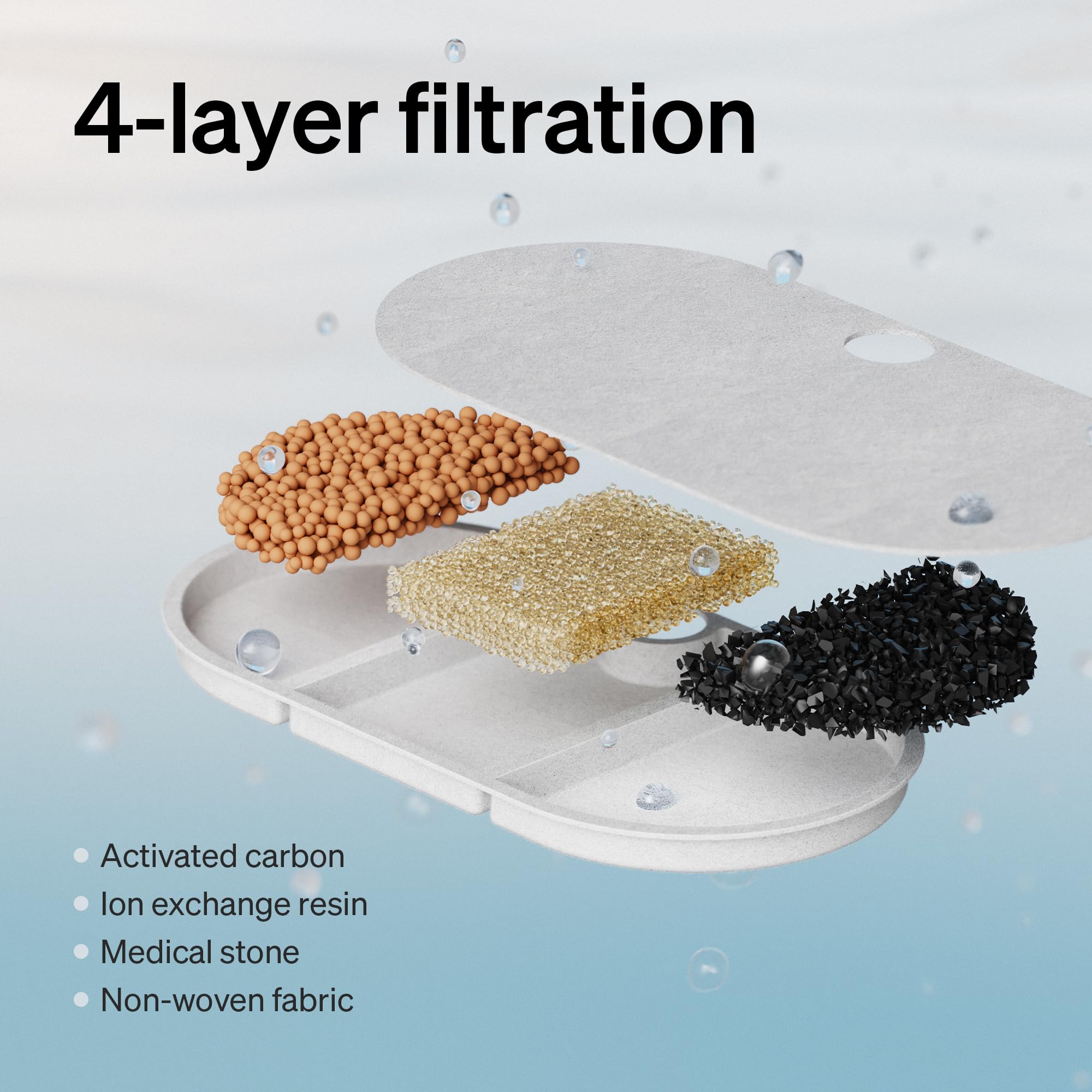PETLIBRO ventana de nivel visual para monitorizar el consumo de agua.