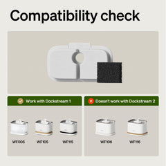 PETLIBRO pre-filtro esponjas Dockstream, repuestos para filtración óptima