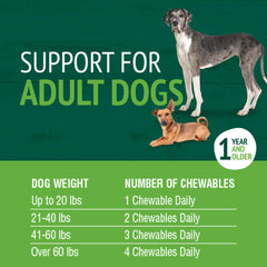 PetNC Adult Multi Masticables dosis por peso, apto para perros de todos los tamaños.