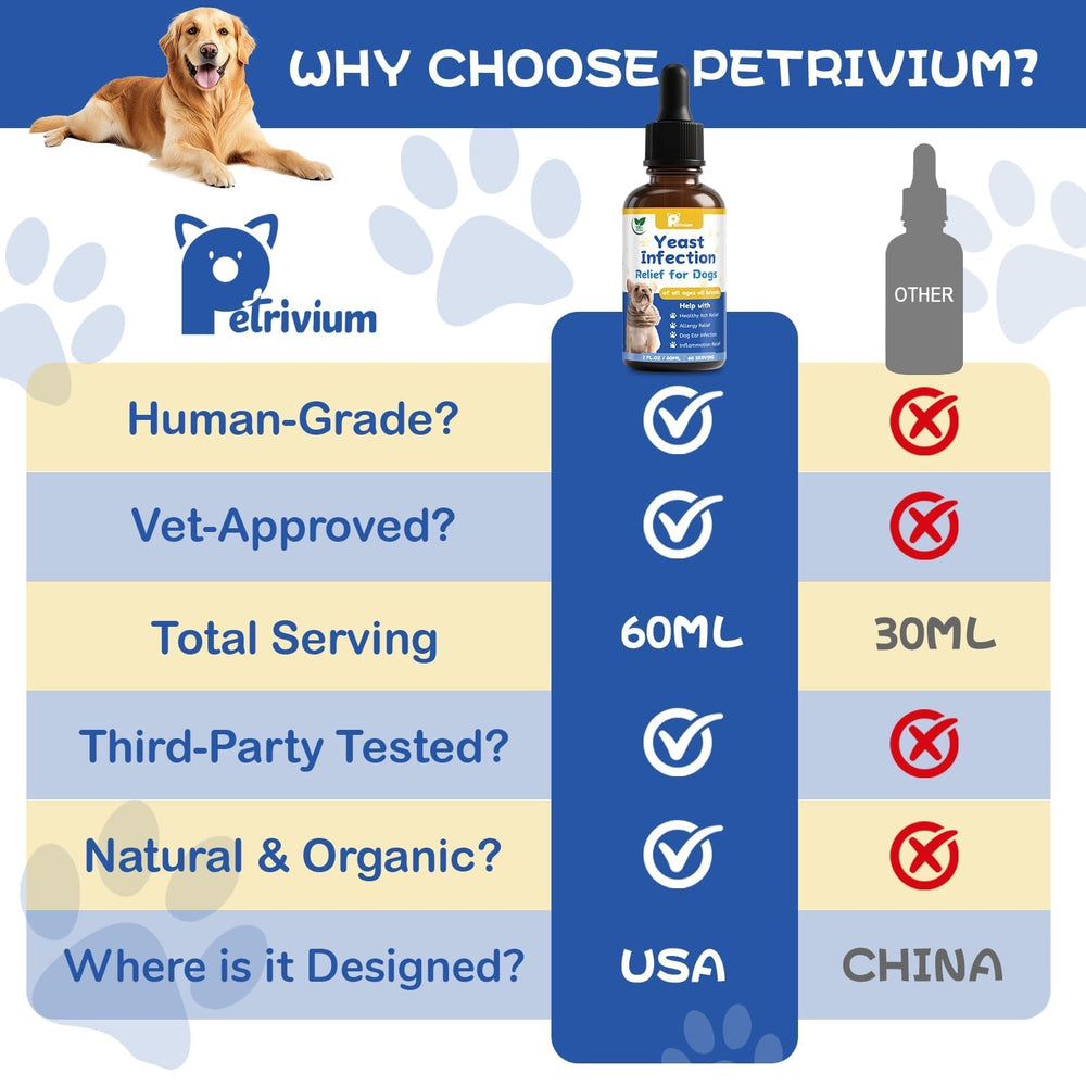 Petrivium: dosificador preciso para administrar gotas con facilidad.