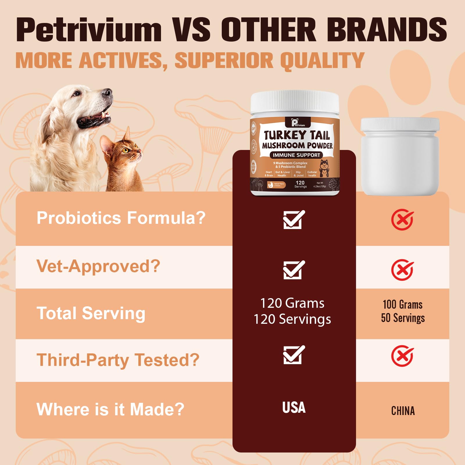 Petrivium para piel saludable y balance inmunológico en mascotas