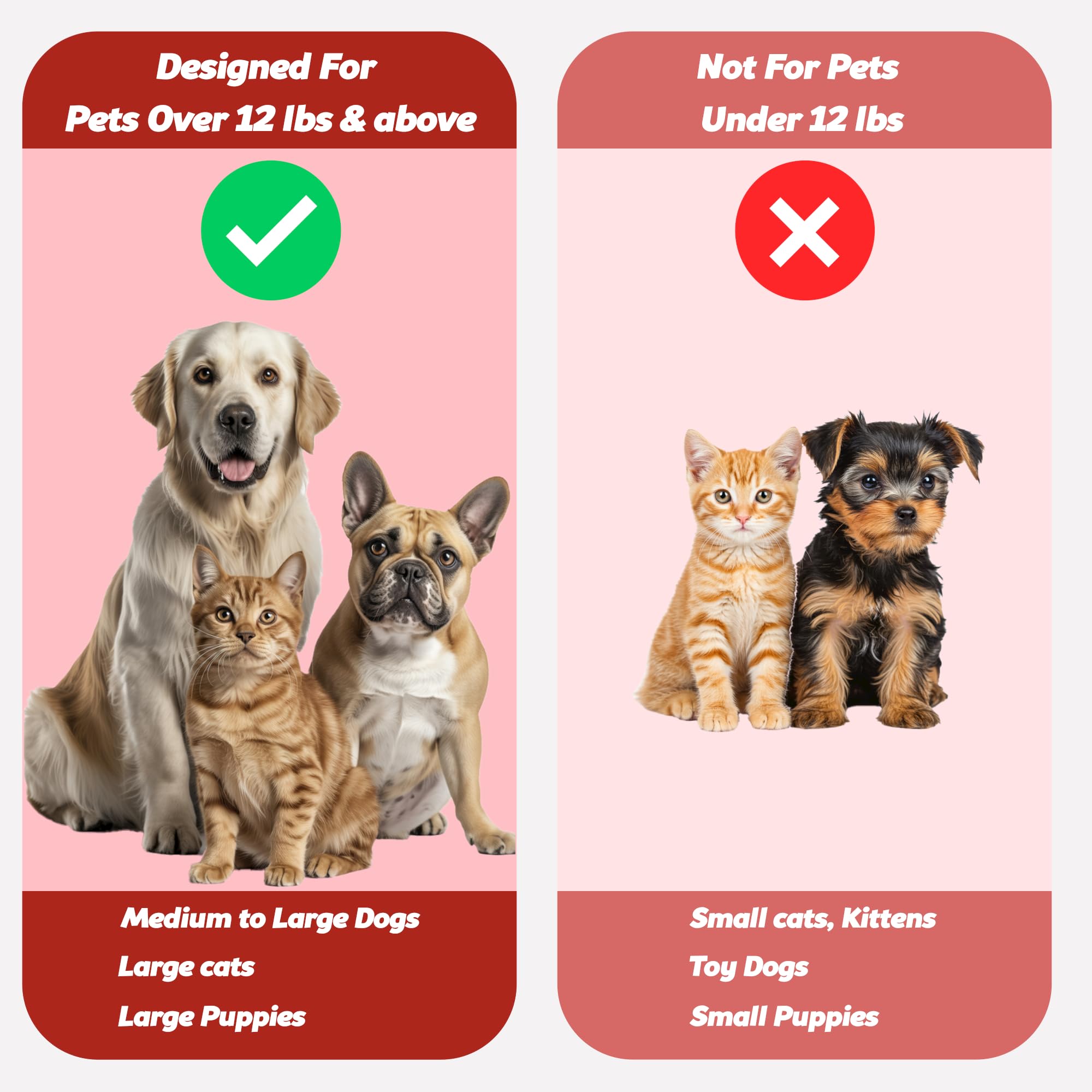 Pets & Pupps convient pour chiens et chats sensibles.