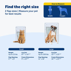 PetSafe bloqueo automático protege la entrada para mascotas dentro y fuera.