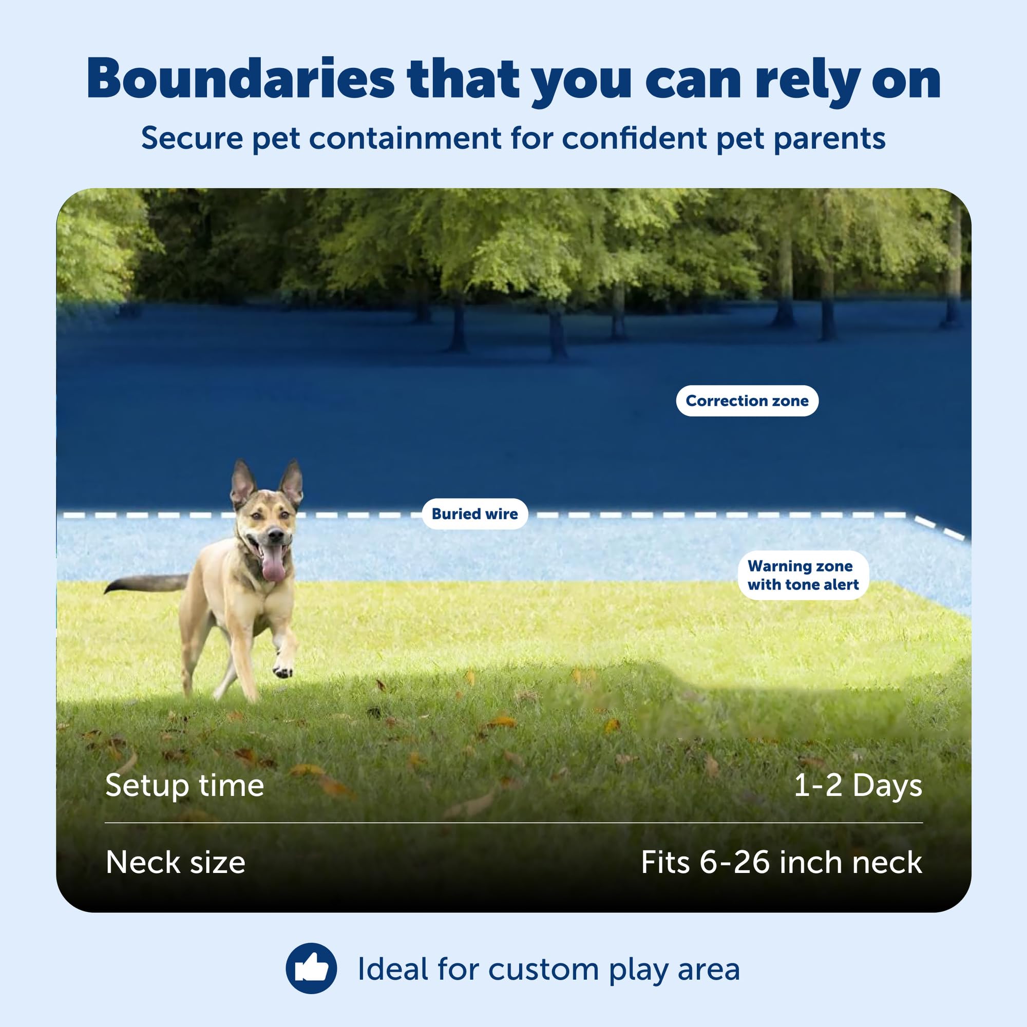 PetSafe cable perimetral, instalación fiable para un perímetro seguro.