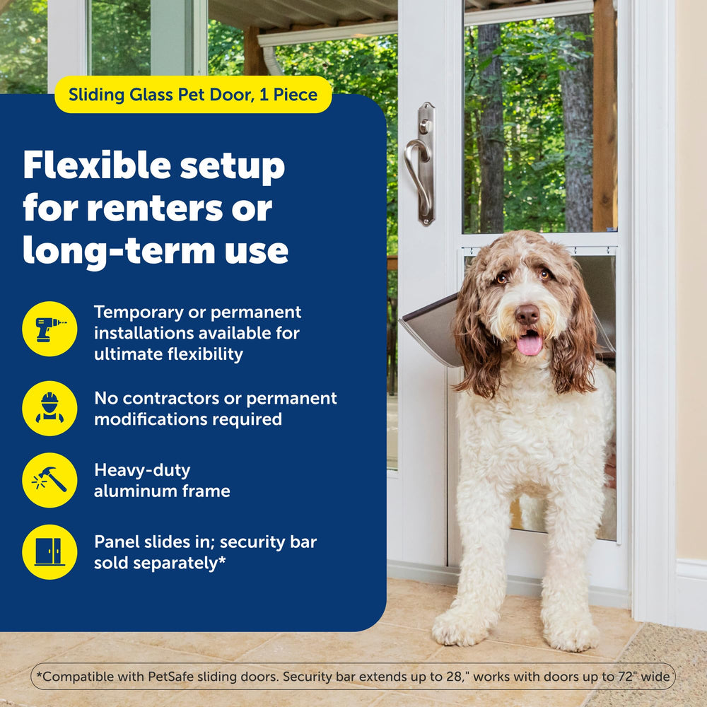 Cierre magnético de PetSafe garantiza sellado cómodo y eficiente