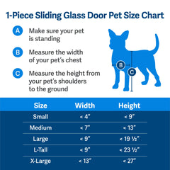 PetSafe cierre magnético y sellado seguro para la puerta