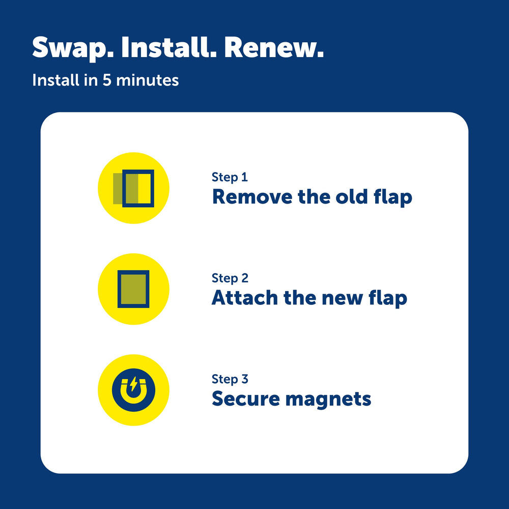 PetSafe Classic Replacement Flap, instalación rápida para puertas PetSafe.