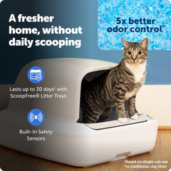 PetSafe Crystal Pro: bandeja cristal descartable para control de olores prolongado.