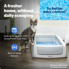 Sensor de movimiento en PetSafe Crystal Pro Legacy para activar la limpieza