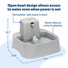 Diseño de cuenco abierto de PetSafe para agua disponible ante cortes de energía.