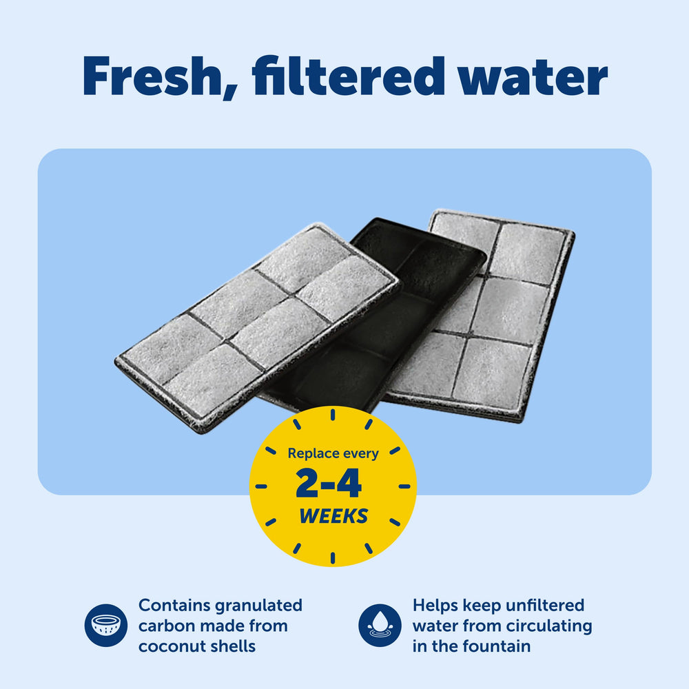 PetSafe Drinkwell: filtro universal facilita reemplazo en varios modelos