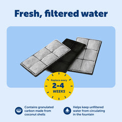 PetSafe Drinkwell: filtro universal facilita reemplazo en varios modelos