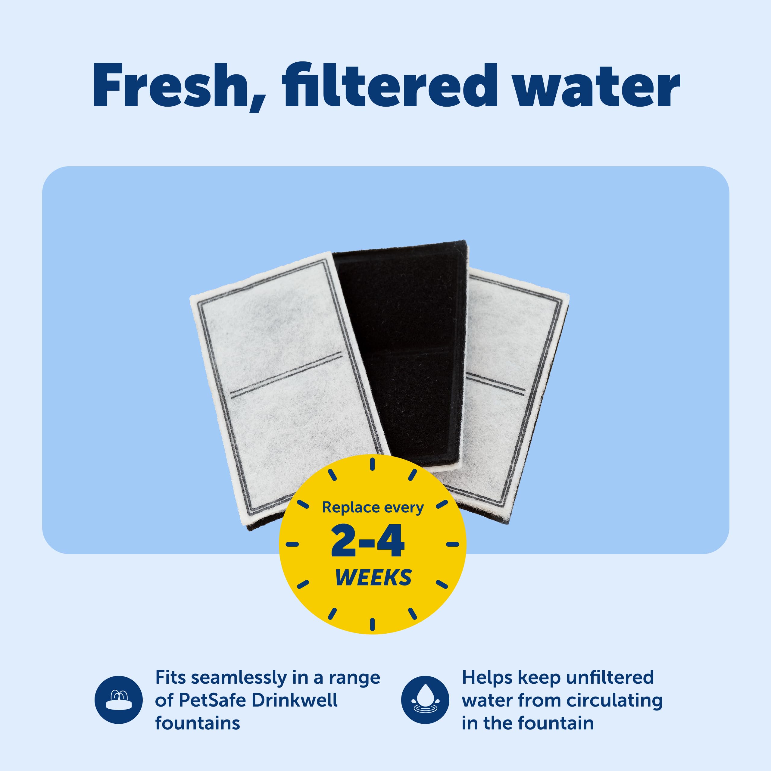 Filtro certificado PetSafe Drinkwell Outdoor para ajuste perfecto