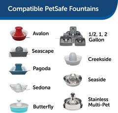 PetSafe Drinkwell: pre-filtros de espuma incluidos para protección de la bomba