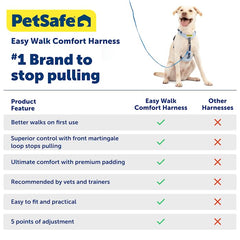 PetSafe Easy Walk: arnés frontal con martingala para guía suave