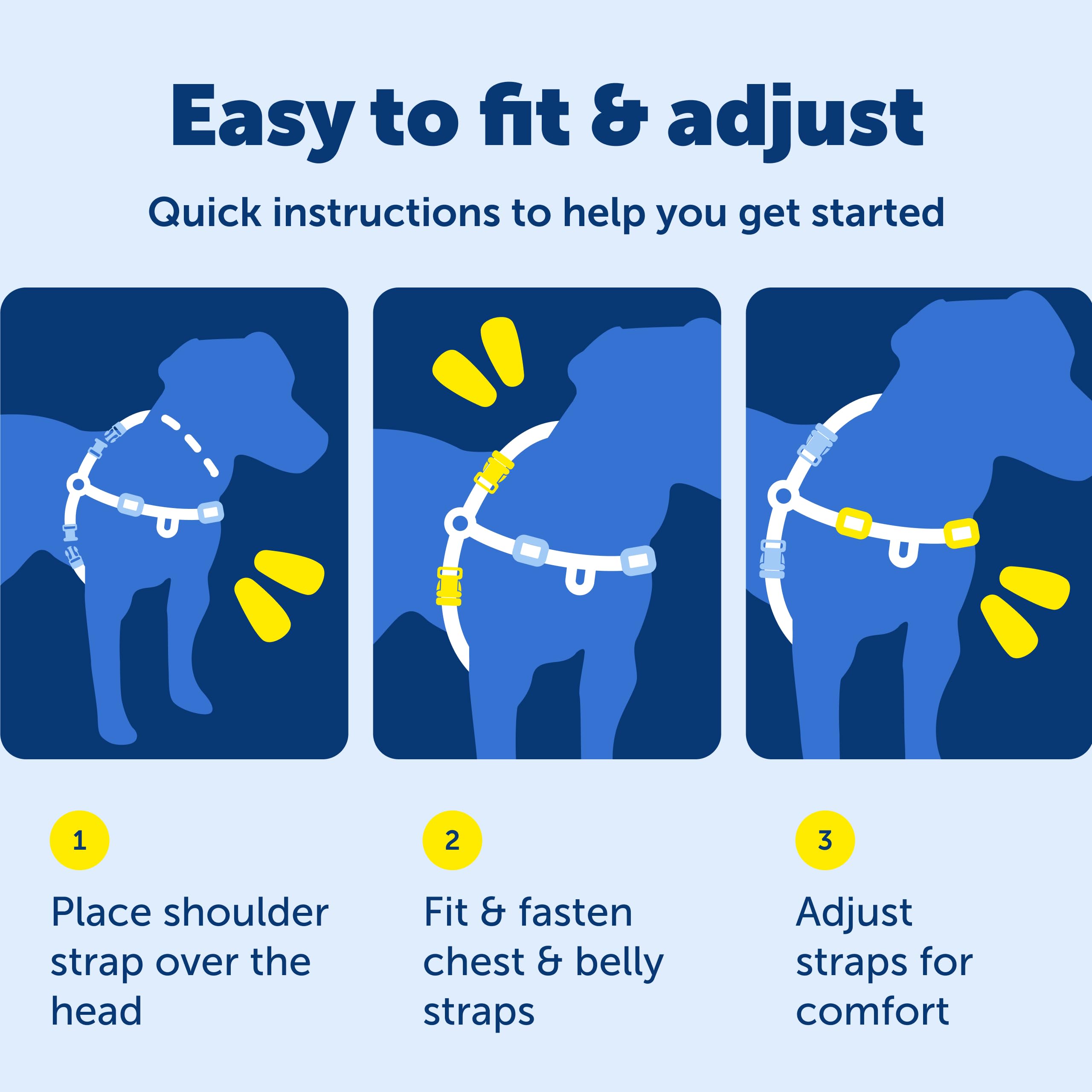 PetSafe Easy Walk Deluxe peso ligero para comodidad y movilidad