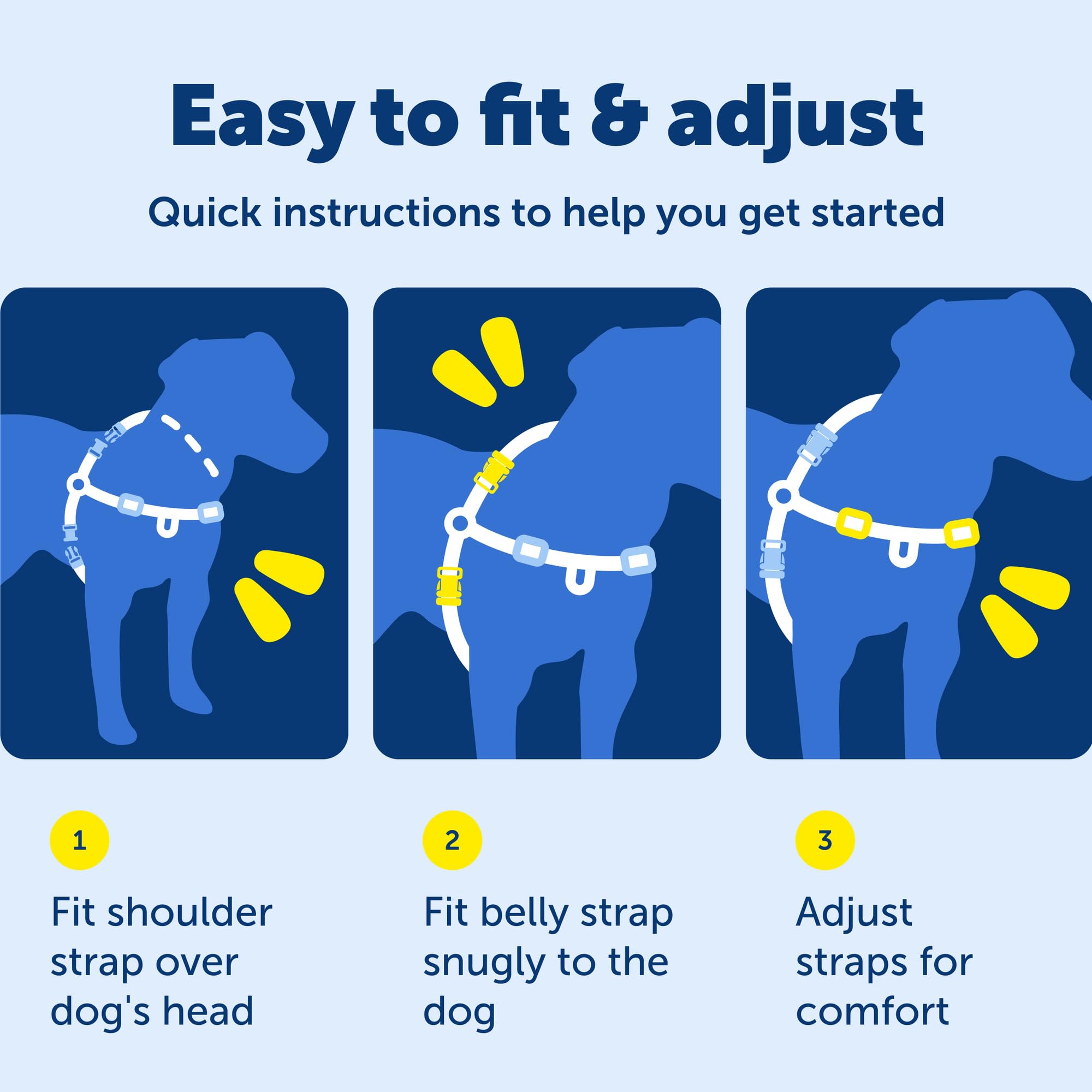 PetSafe Easy Walk: sistema de ajuste y anilla frontal para entrenamiento suave.
