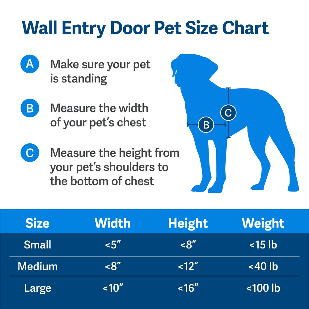 PetSafe Extensión de pared opcional para ampliar la instalación.