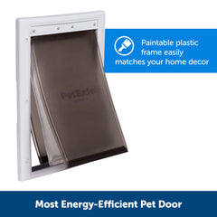 PetSafe Extreme Weather: rincón de tres capas aislantes para eficiencia energética.
