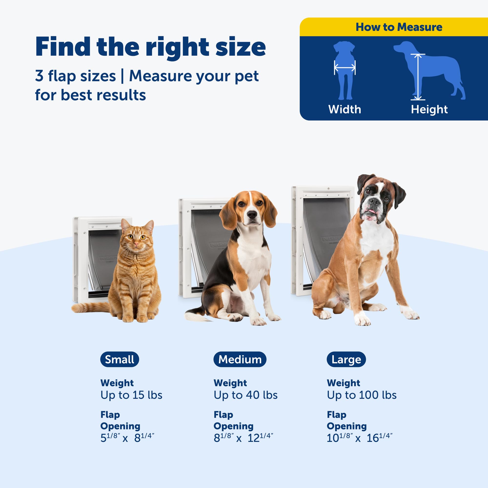 PetSafe Puerta para mascotas instalada en puerta exterior, fácil de instalación casera.