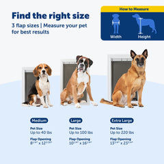 PetSafe sello magnético mantiene la temperatura interior estable