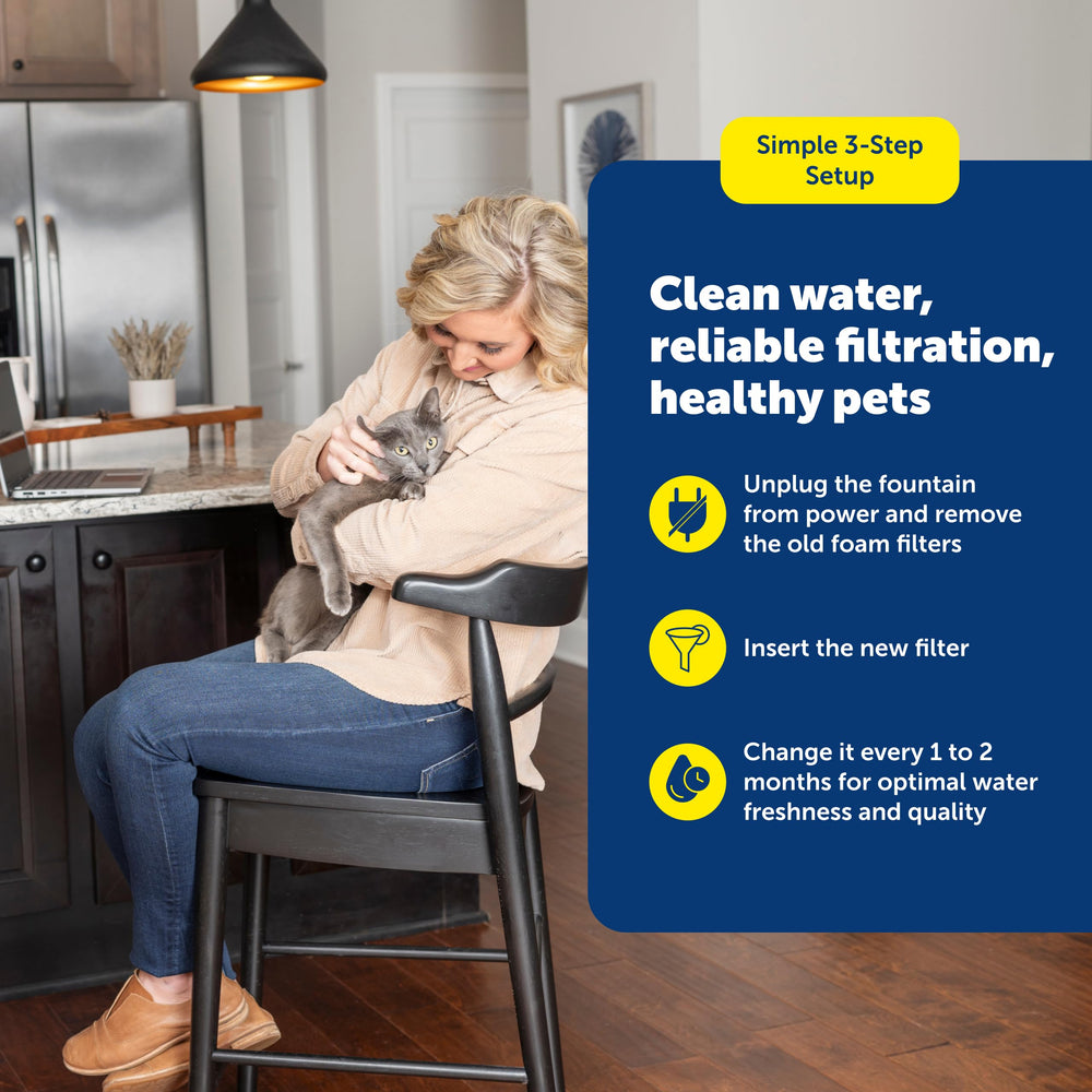 Filtro de espuma PetSafe para reemplazo en fuentes PetSafe