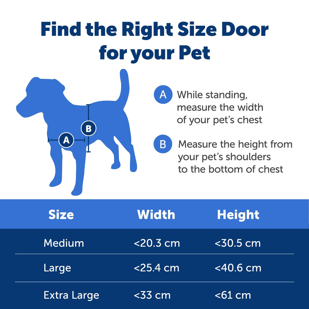 PetSafe puerta grande para perros de hasta 45 kg, comodidad y libertad