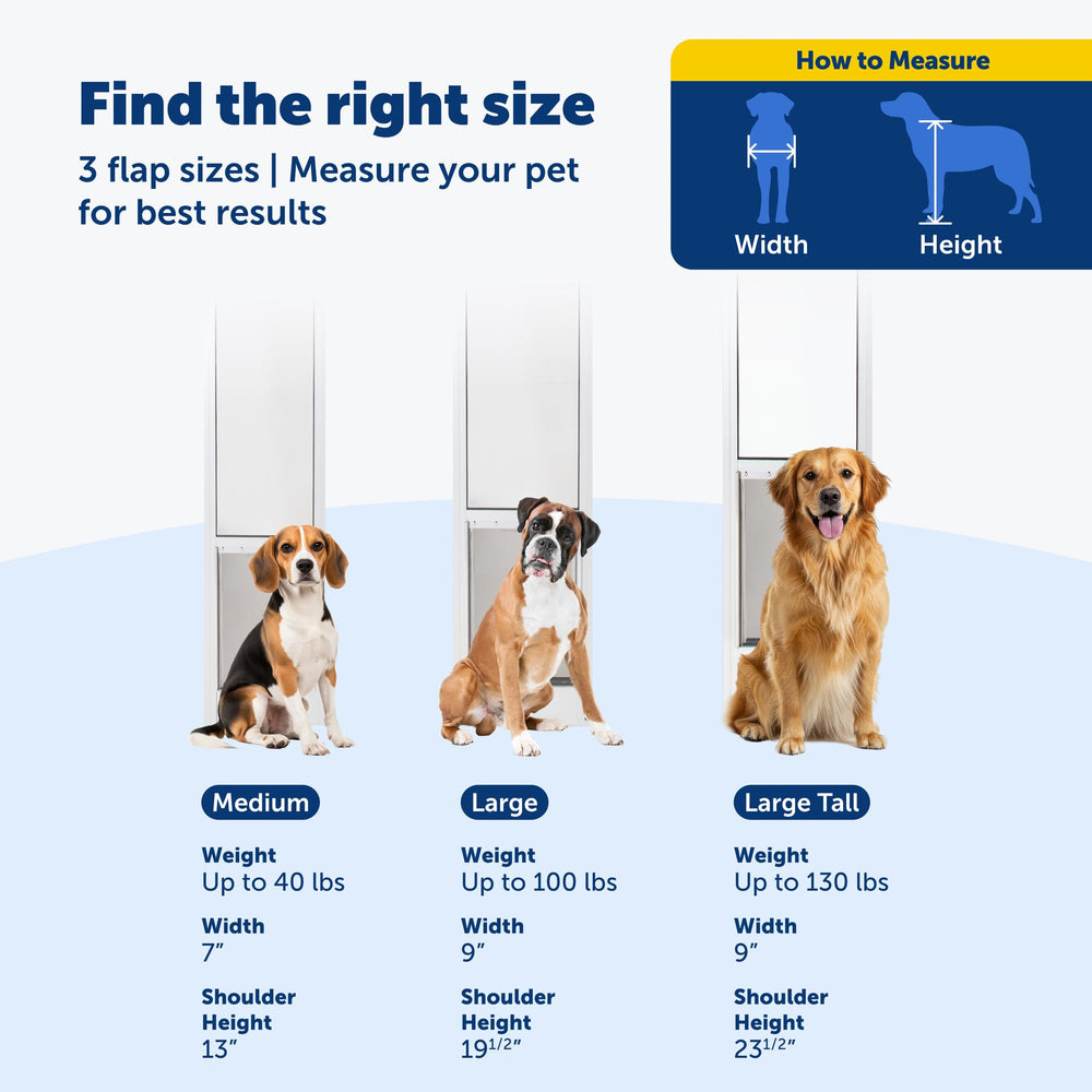 PetSafe puerta-mascota-ajuste-altura muestra ajuste para rails de puerta.