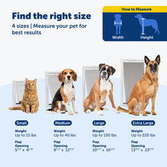 PetSafe puerta con tapa de cierre deslizante, control de acceso para tus mascotas.