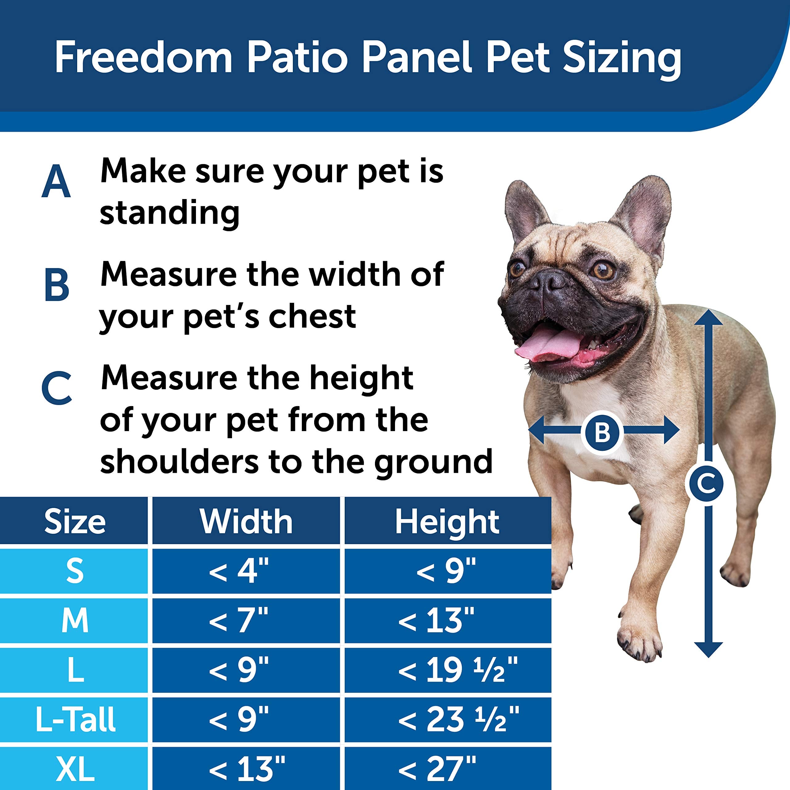 PetSafe Puerta para perros, marco de aluminio resistente y diseño duradero