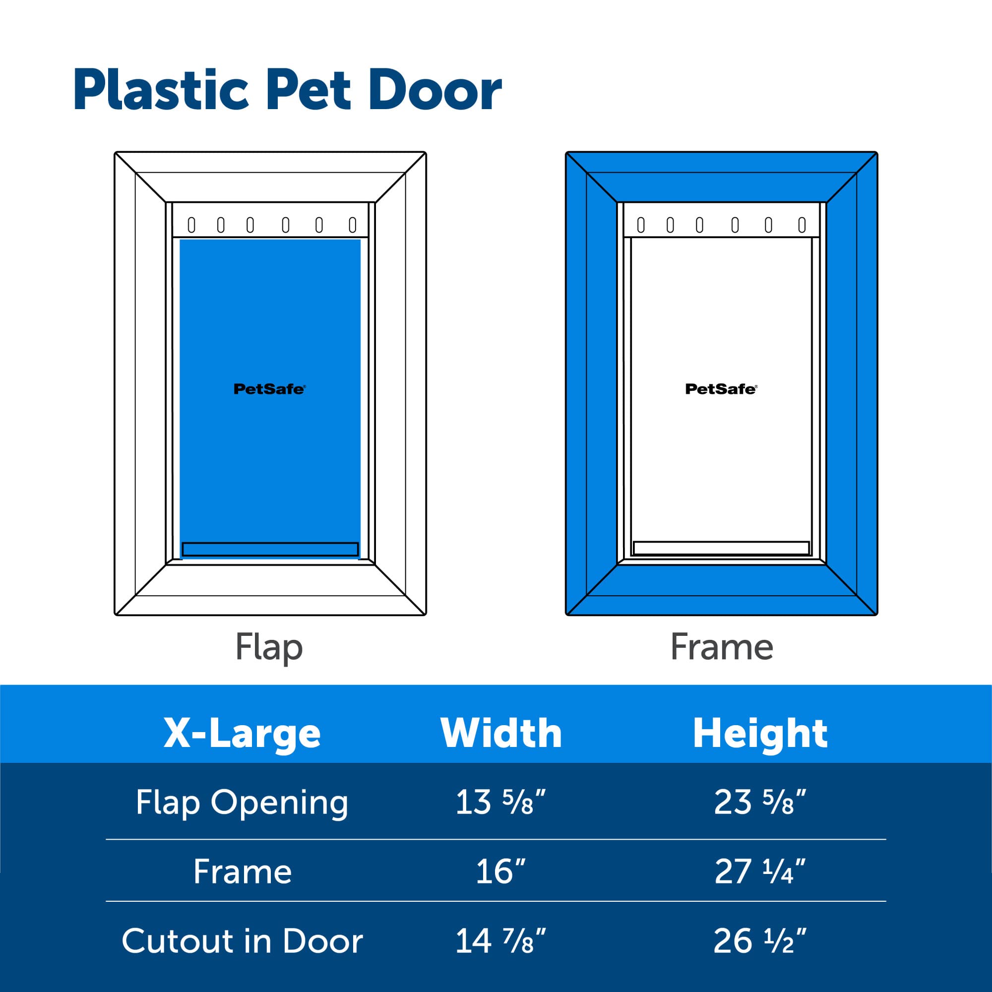 Petsafe puerta-plastica-medidas-grandes: apertura amplia para mascotas grandes.
