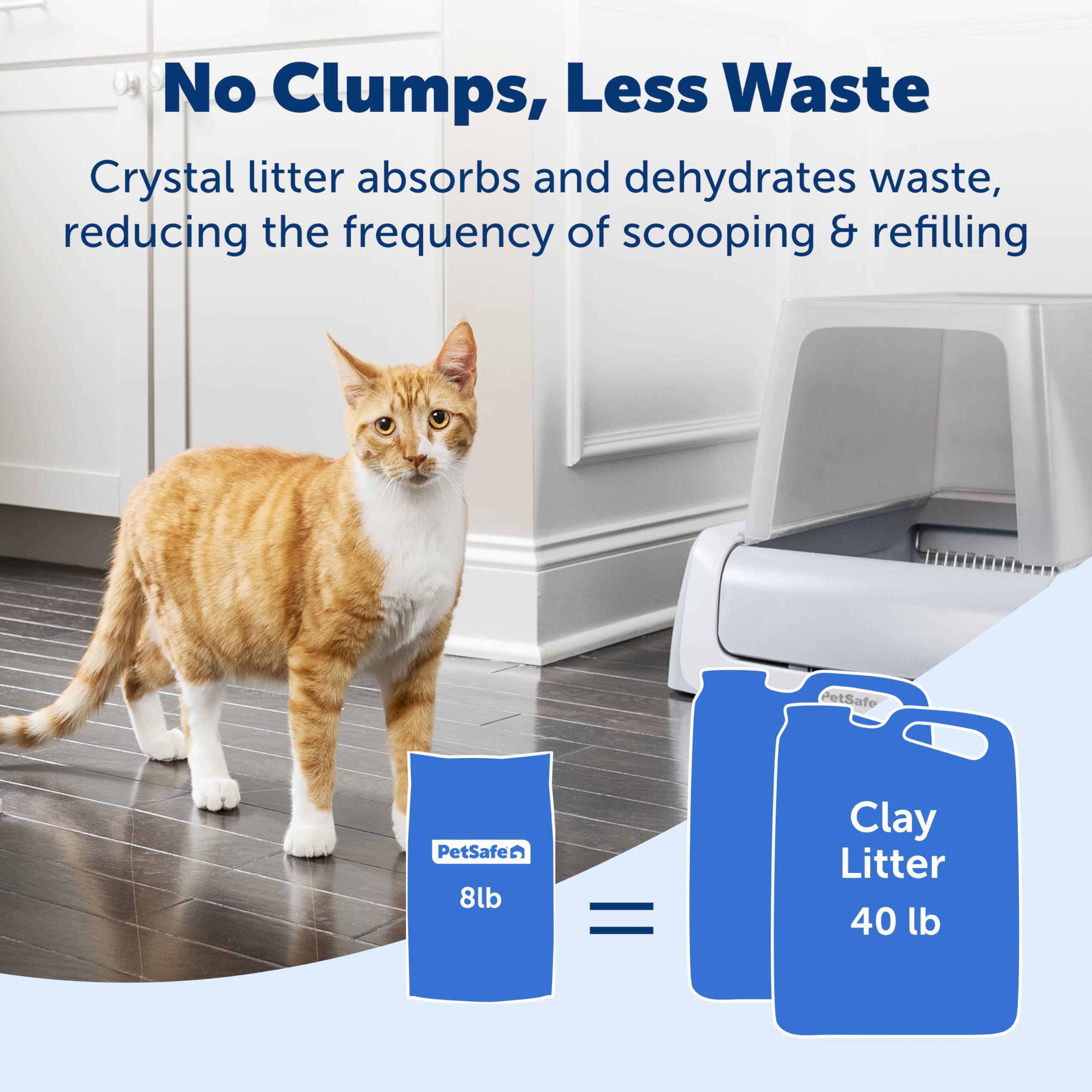 PetSafe ScoopFree Cristales compatibles con caja de arena estándar.
