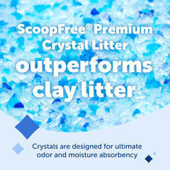 PetSafe ScoopFree Cristales de sílice para control de olores y frescura.