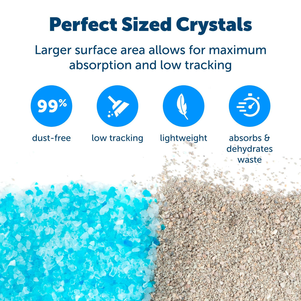 PetSafe ScoopFree Premium cristales de sílice en primer plano, absorción rápida de líquidos.
