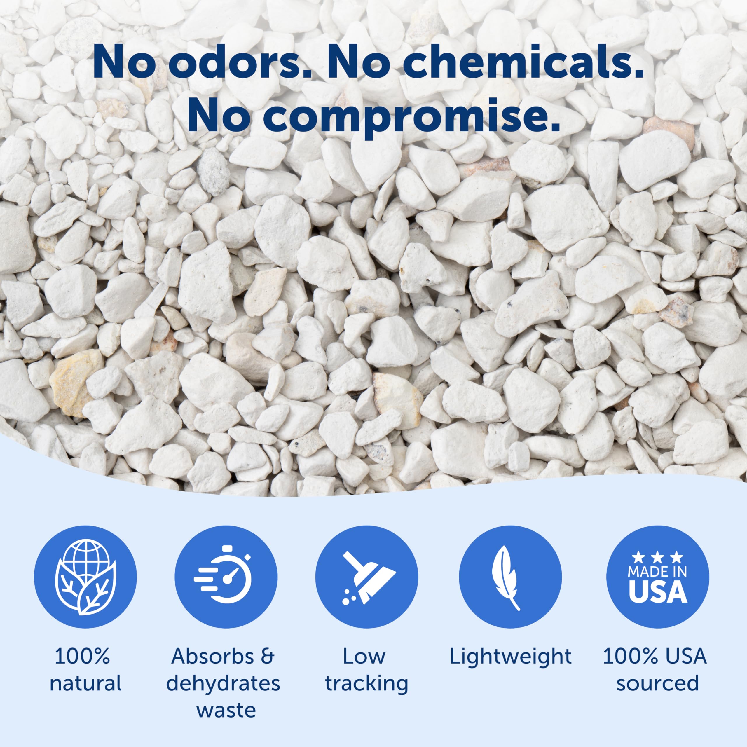 PetSafe ScoopFree Premium diseño de piedras que minimiza el rastro fuera de la caja