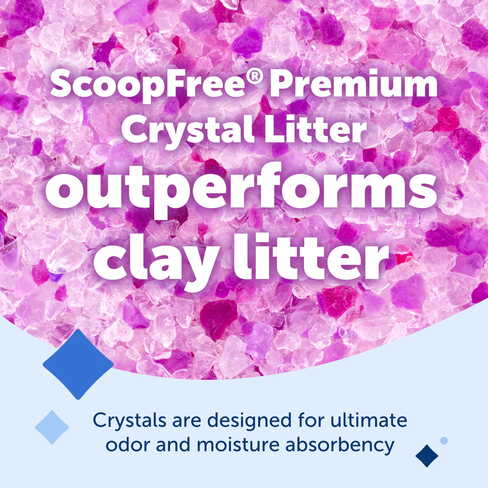 PetSafe ScoopFree Premium olor lavanda: mantiene el hogar fresco y agradable