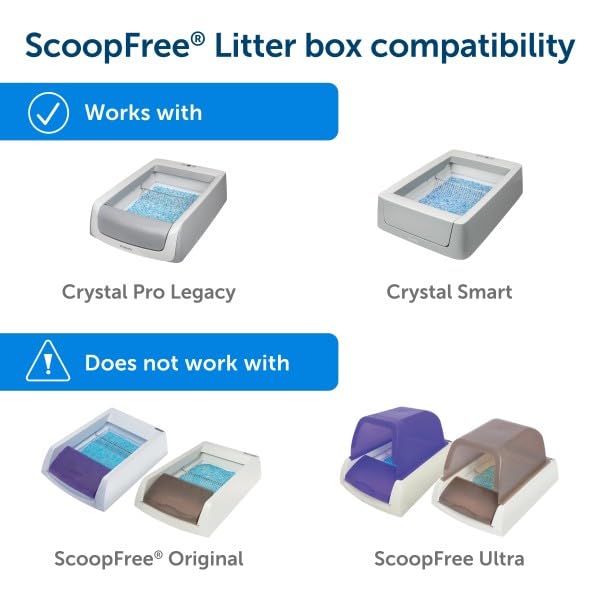 PetSafe ScoopFree: uso diario dentro de casa para mayor higiene.