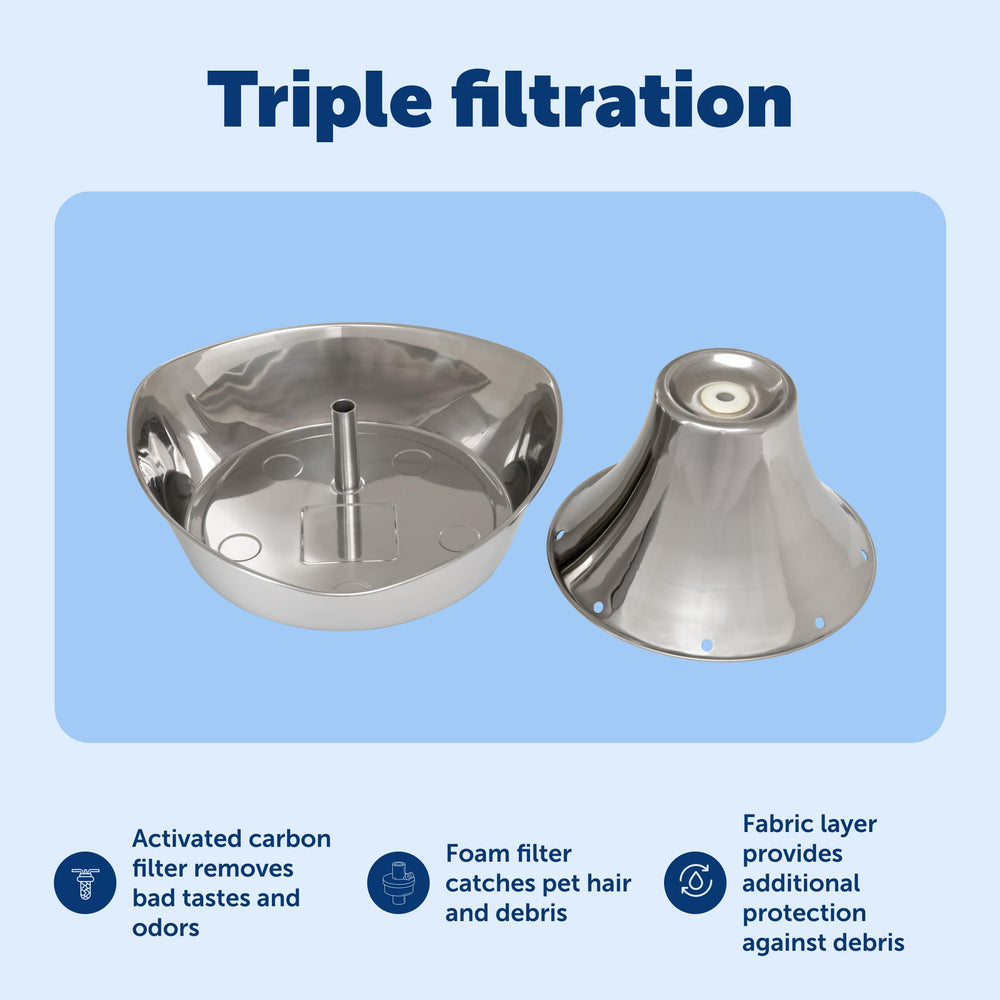 PetSafe Seaside filtración avanzada, agua fresca y con mejor sabor