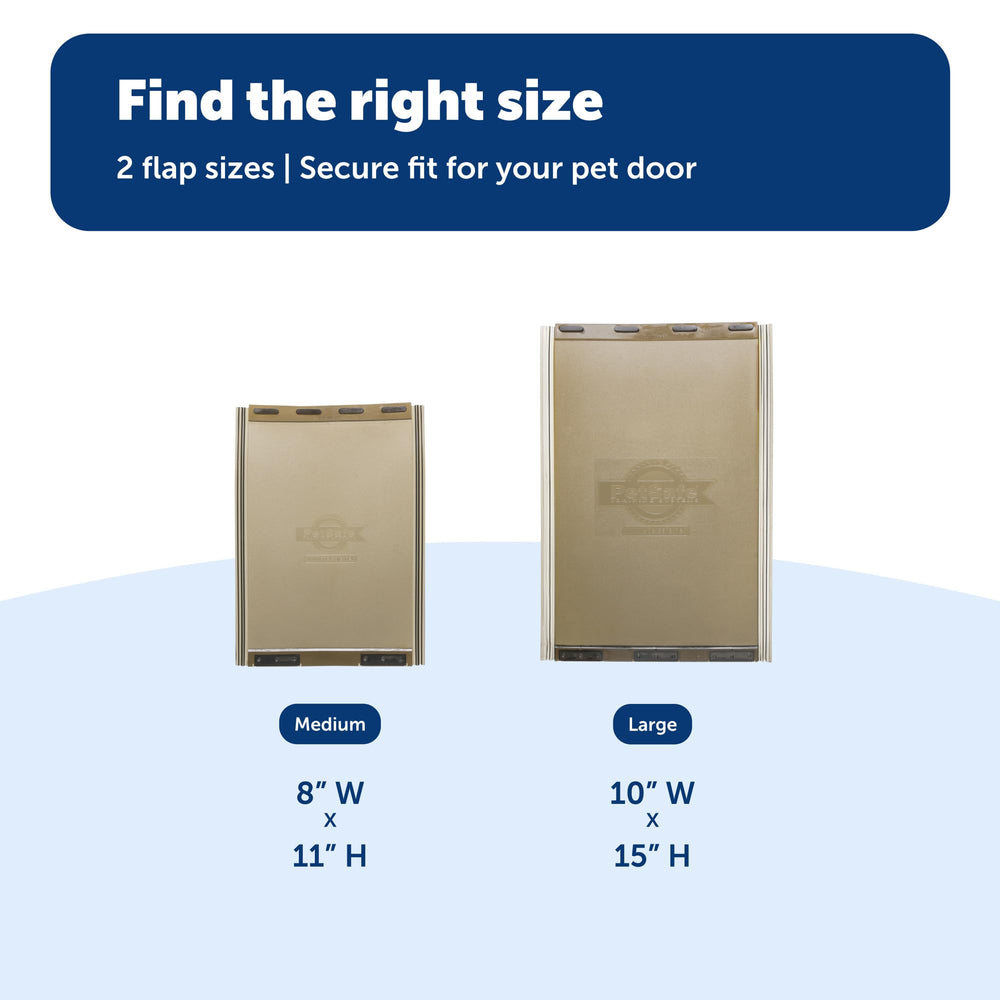 PetSafe tapa reemplazo para panel Larson, compatible y resistente.