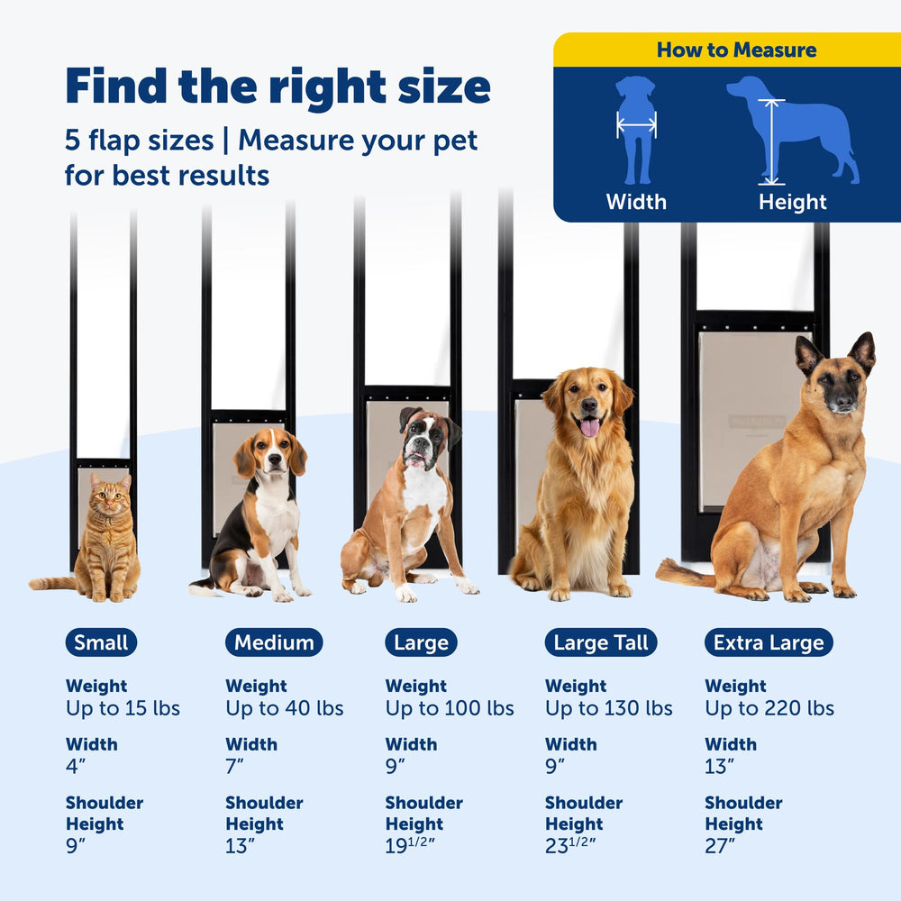 PetSafe vidrio templado, detalle duradero para uso en exteriores