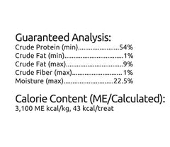 PetShoppe Premium Chicken Fillet, porciones cortadas para alimentar de forma segura.