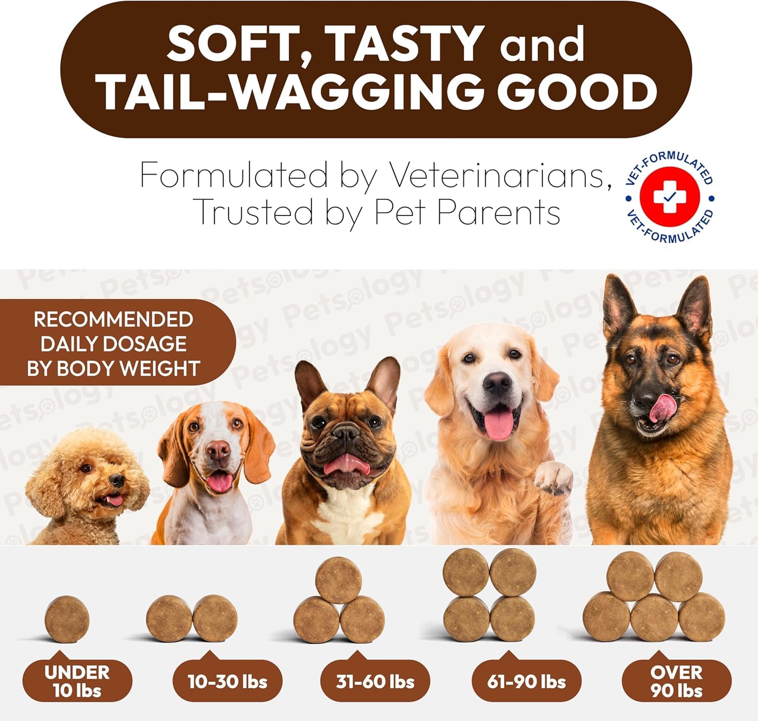 Petsology Dosis diaria para perros en suplemento, envase