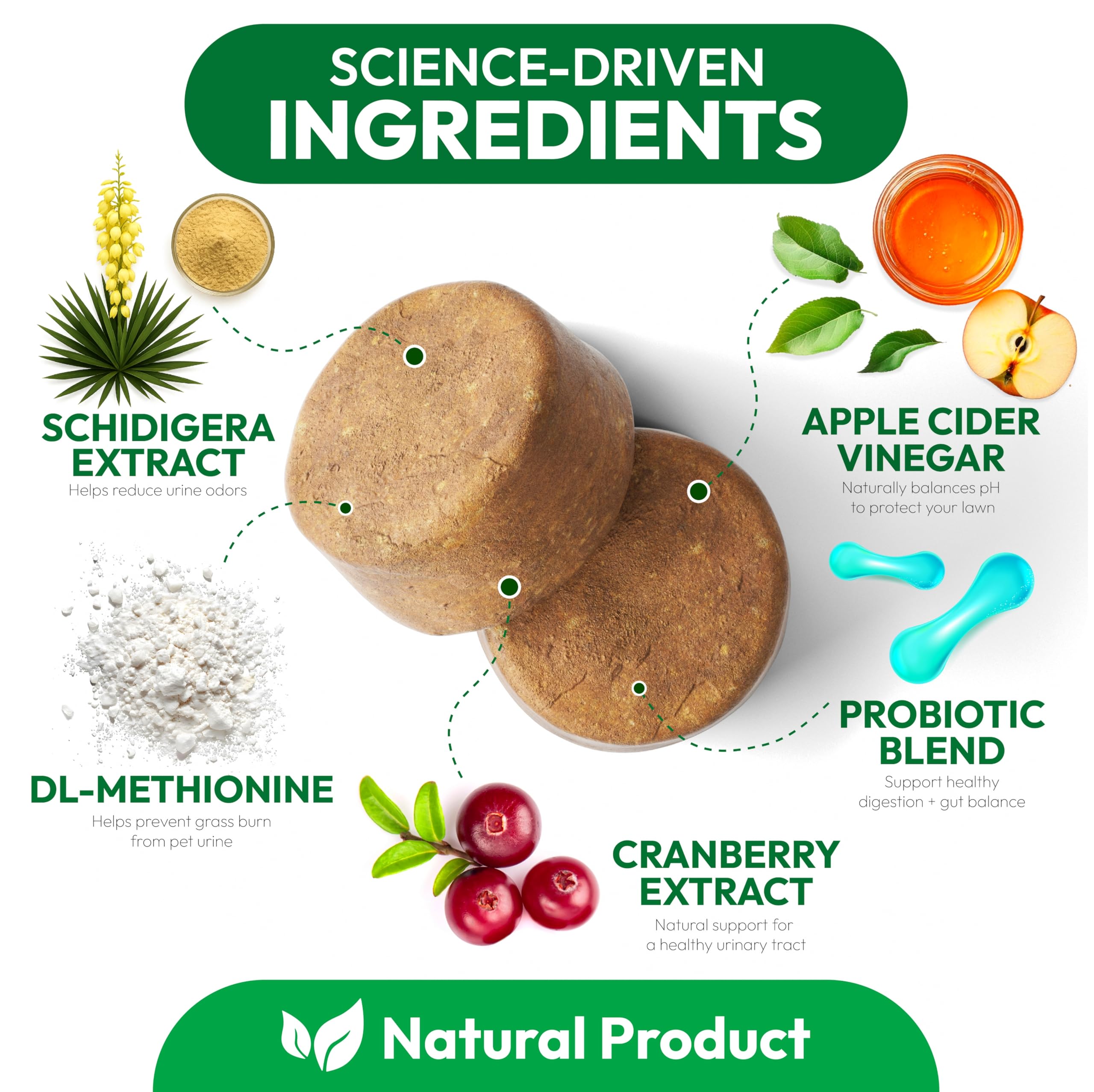 Petsology formula equilibrio de pH para cesped sano