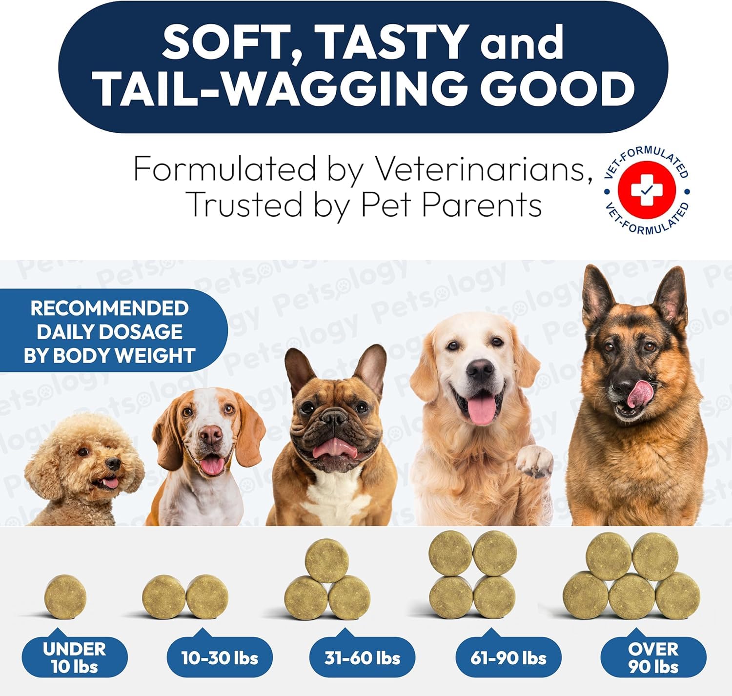Petsology Omega 3 para perros, elaborado en Estados Unidos.
