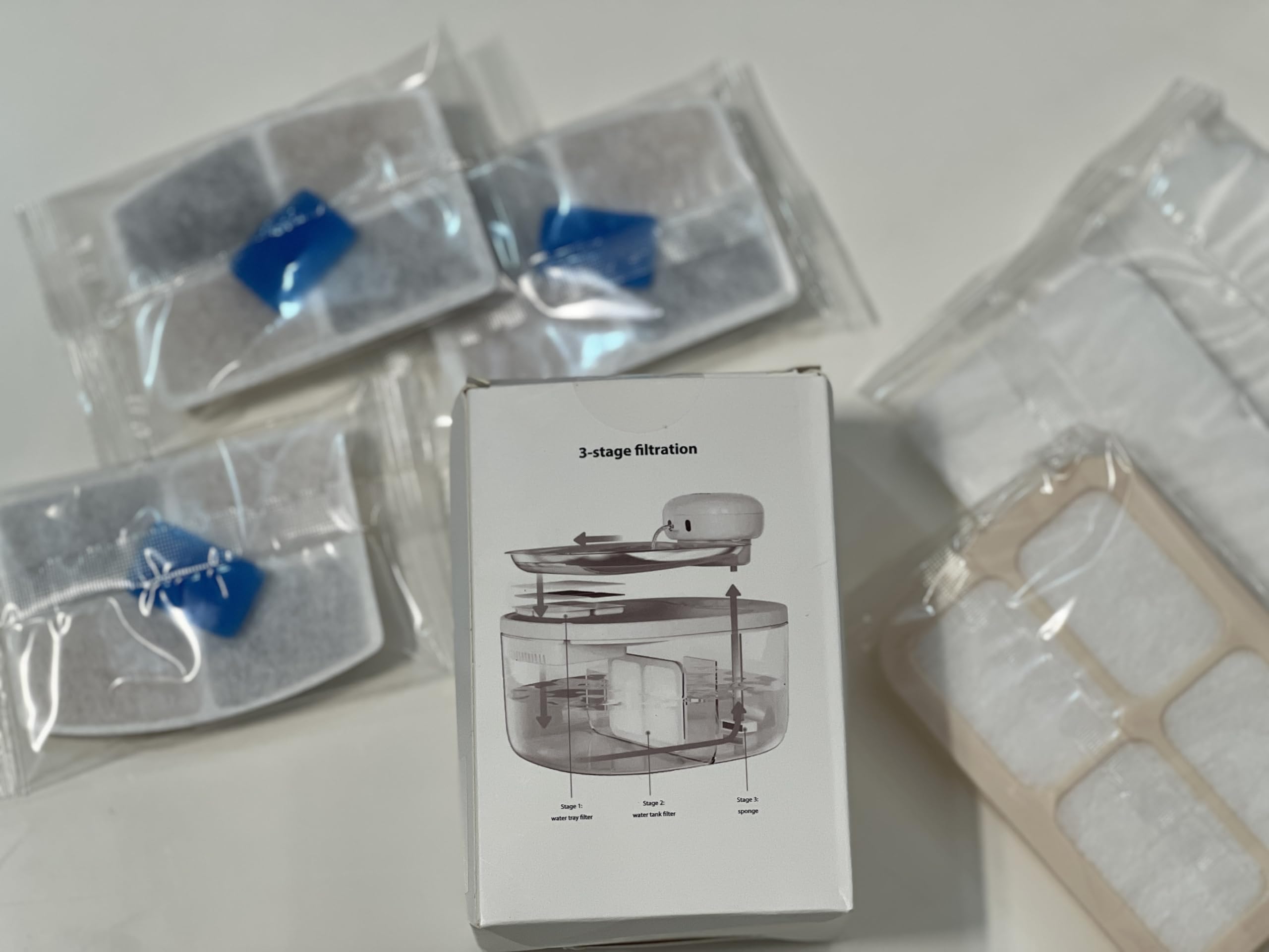 PetTop filtro de bandeja de agua, captura pelos y partículas para agua fresca.