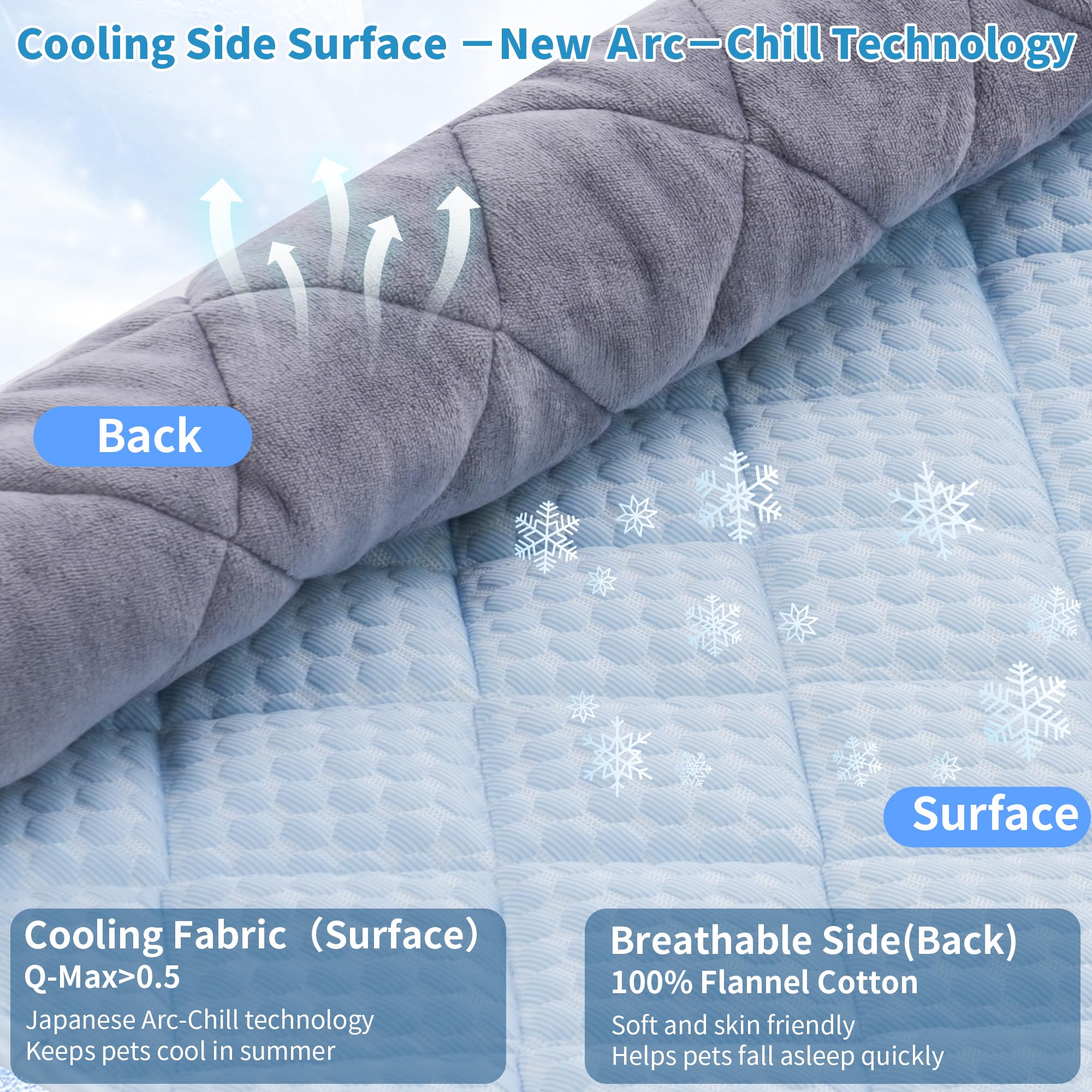 Ideal para jaula o cama portátil Petvolve y uso interior.