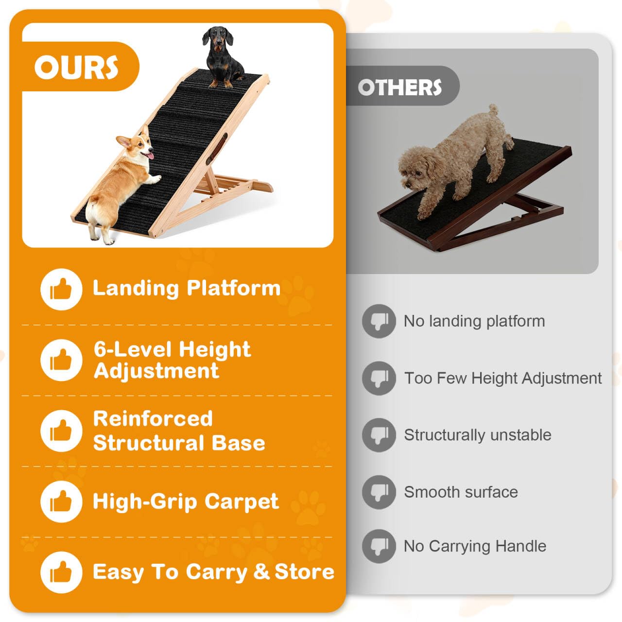 PiChongspace rampa para perros, guardado plegable, fácil almacenamiento