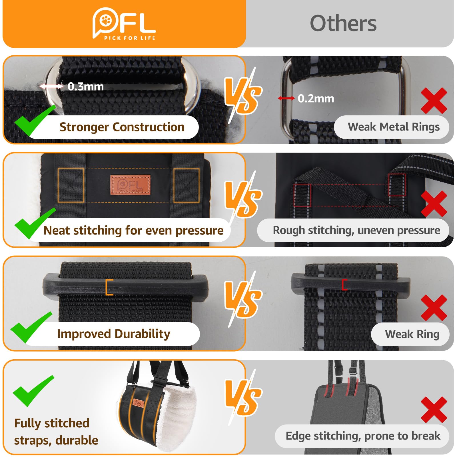 PICK FOR LIFE manijas ergonomicas para un levantamiento cómodo