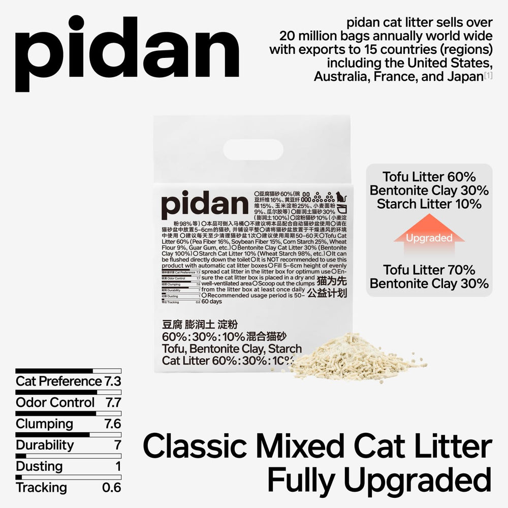 Pidan Mix Cat Litter: menos rastro en suelos gracias a gránulos pesados.